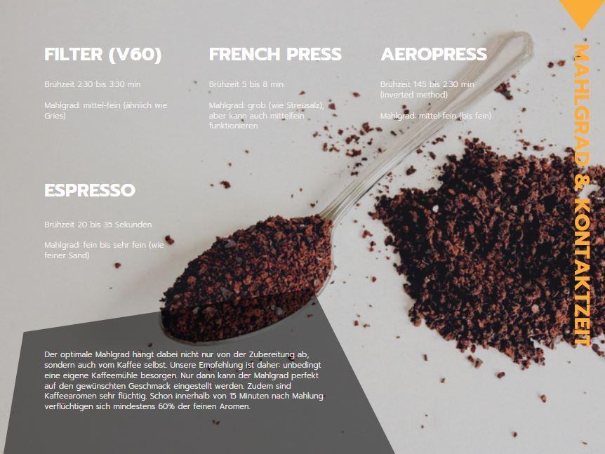 MEHR KAFFEEGENUSS ZU HAUSE | carabica - fine coffee culture