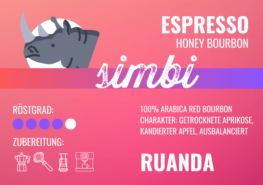 Simbi Bourbon Honey aus Ruanda, honey process & 100% arabica [NEU] - carabica - fine coffee culture
